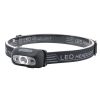XPG Sensor LED Headlamp Built-in Battery USB Rechargeable Outdoor Waterproof